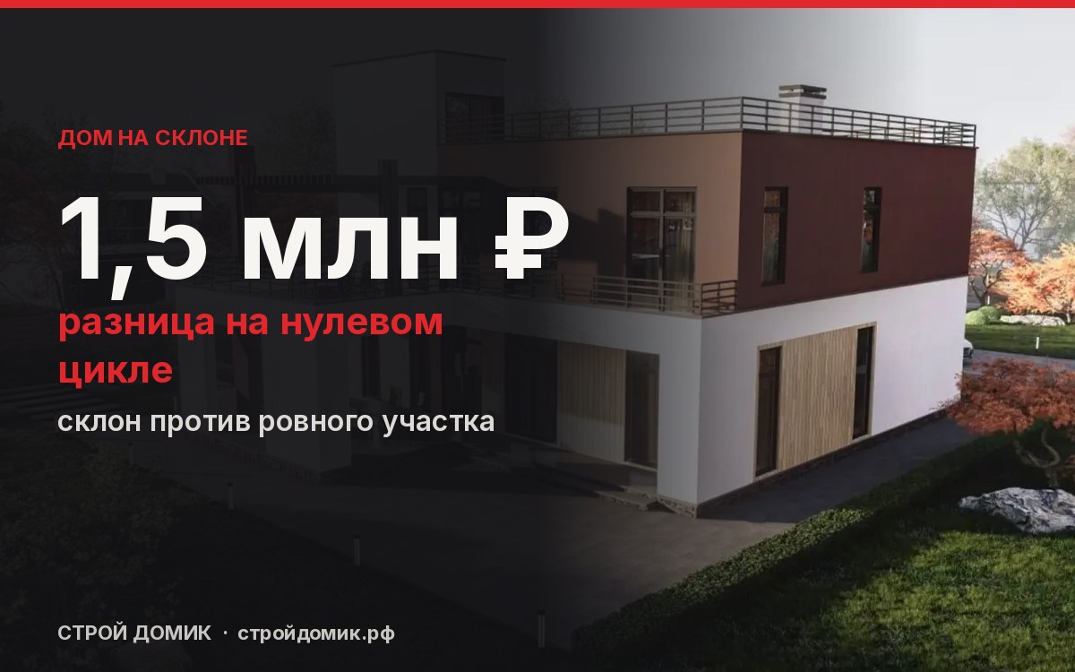 Дом на склоне: фундамент, подпорные стены и водоотвод